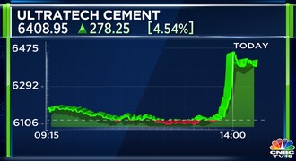 UltraTech Cement Shares